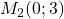 M_2(0 ; 3)