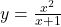y=\frac{x^2}{x+1}