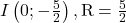 I\left(0 ;-\frac{5}{2}\right), \mathrm{R}=\frac{5}{2}