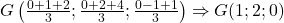 G\left(\frac{0+1+2}{3} ; \frac{0+2+4}{3} ; \frac{0-1+1}{3}\right) \Rightarrow G(1 ; 2 ; 0)