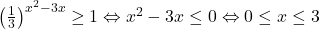 \left(\frac{1}{3}\right)^{x^2-3 x} \geq 1 \Leftrightarrow x^2-3 x \leq 0 \Leftrightarrow 0 \leq x \leq 3