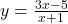 y=\frac{3 x-5}{x+1}