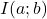I(a ; b)