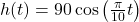 h(t)=90 \cos \left(\frac{\pi}{10} t\right)