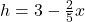 h=3-\frac{2}{5} x