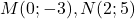 M(0 ;-3), N(2 ; 5)